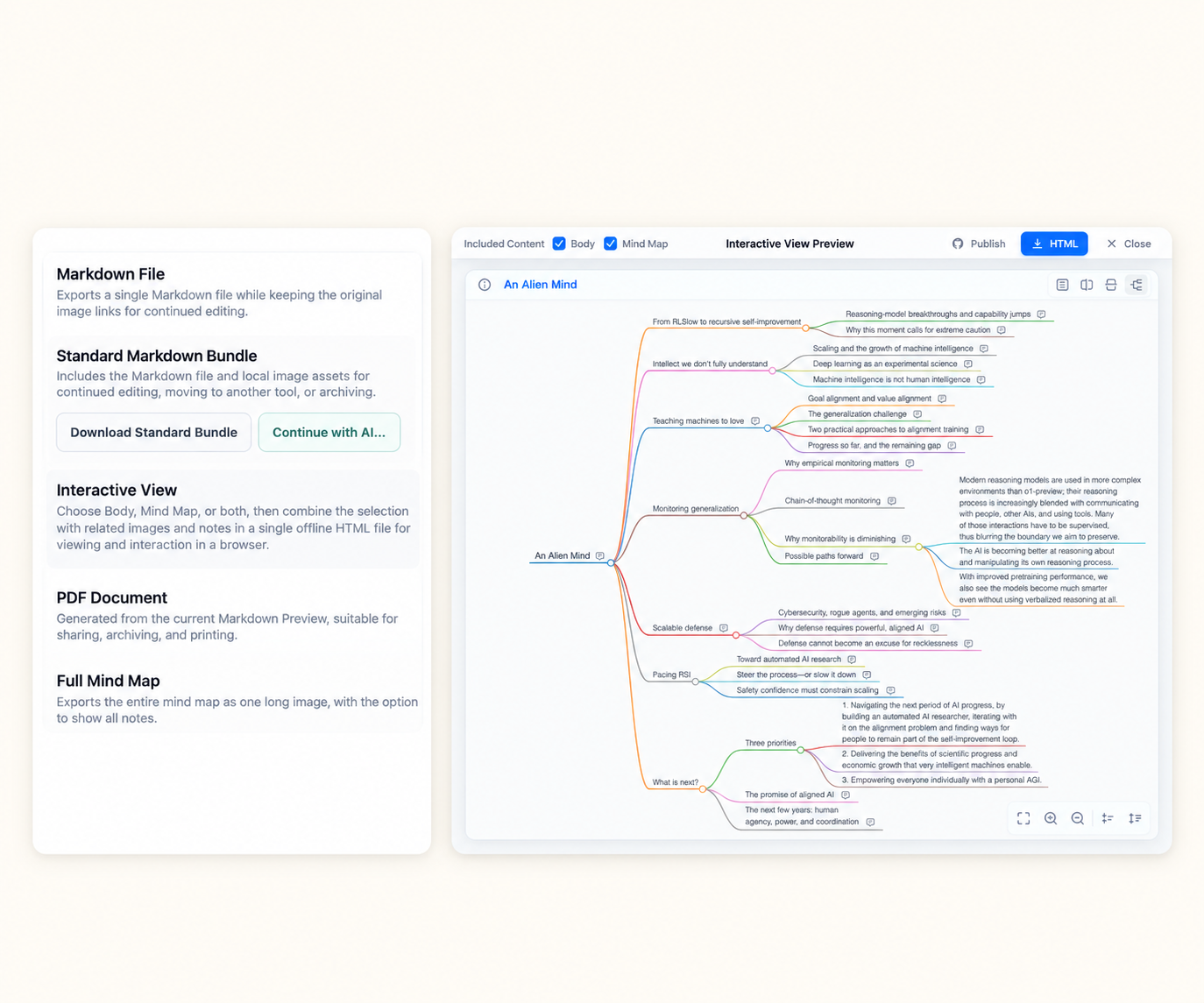 Choose Interactive View from the download menu, then review the included body and mind map.